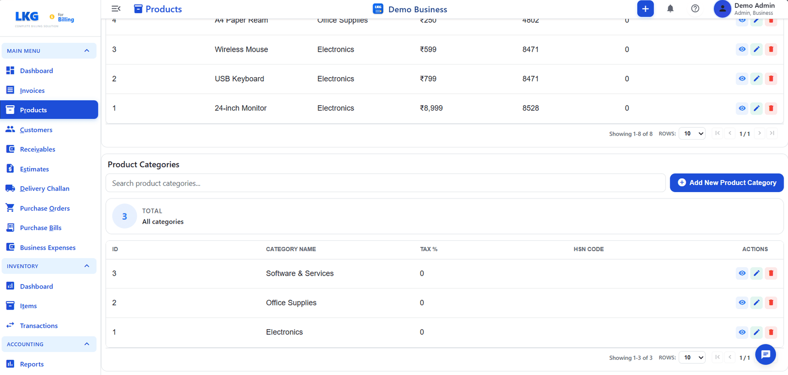 Product Categories List